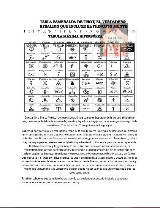 Tabla esmeralda, el verdadero Kybalion completo.